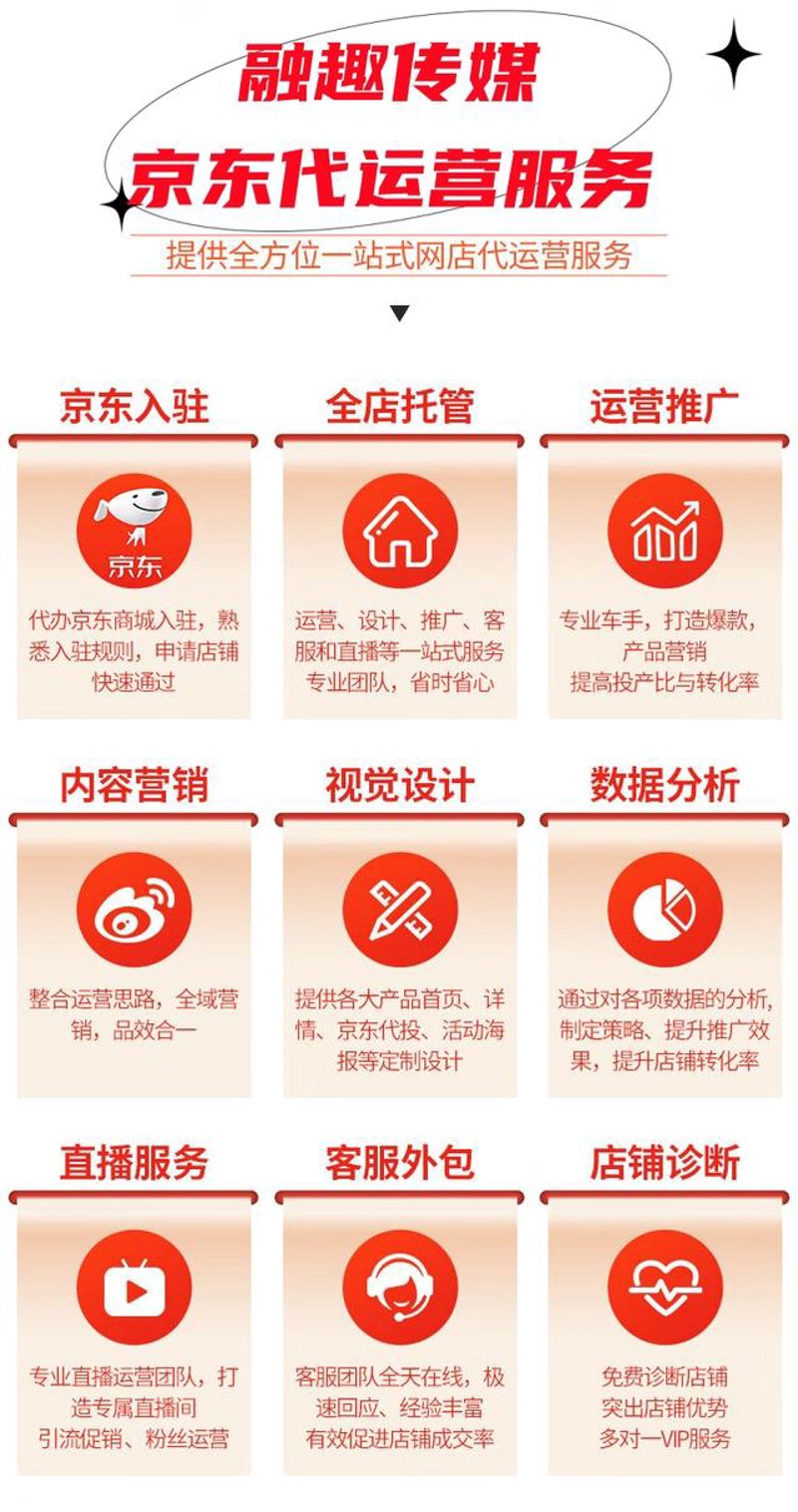 网店托管:在线零售的新引擎